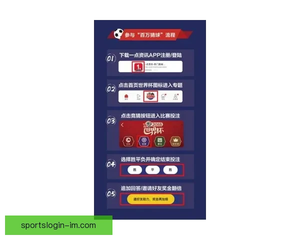 全球世界杯竞猜平台大全助你轻松预测赛事胜负抢先了解最新玩法